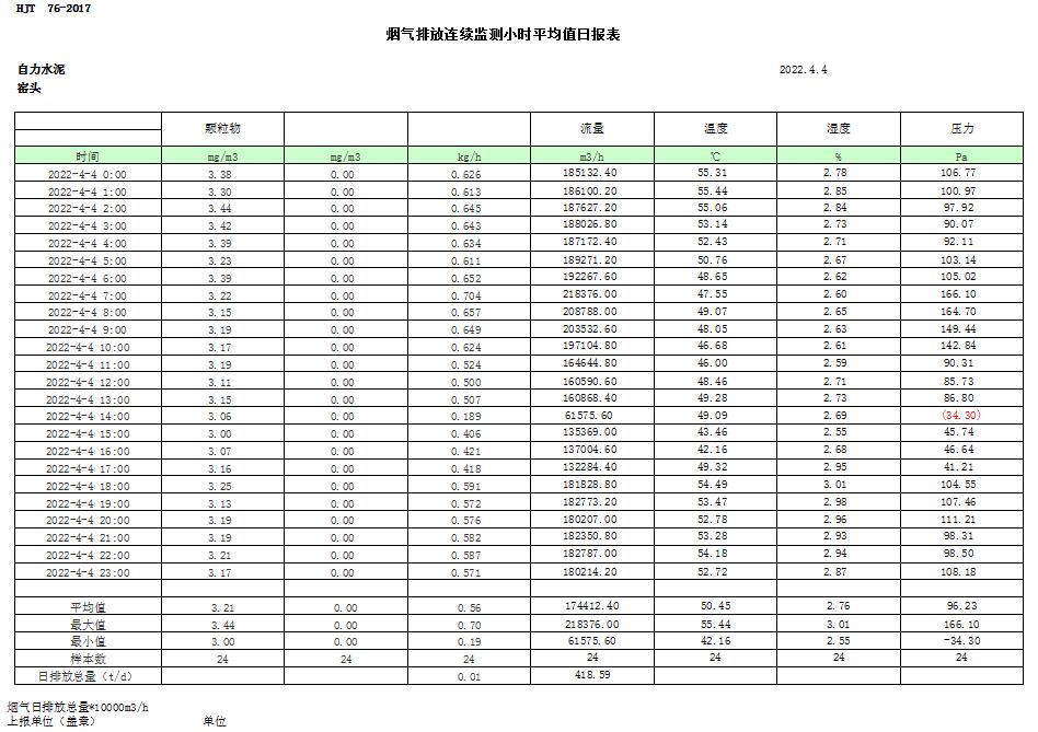 k8凯发登录 --天生赢家·一触即发