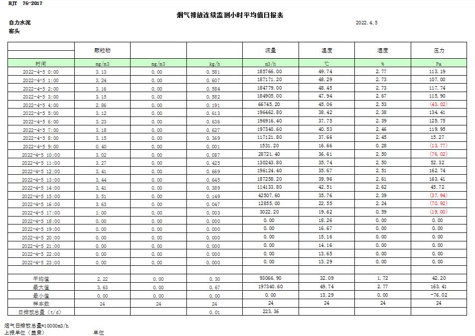 k8凯发登录 --天生赢家·一触即发