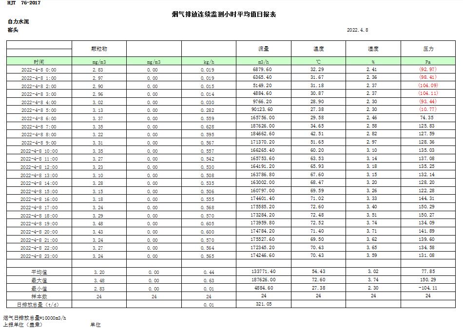 k8凯发登录 --天生赢家·一触即发
