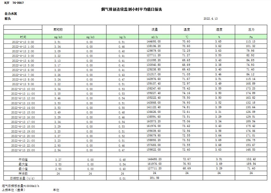 k8凯发登录 --天生赢家·一触即发
