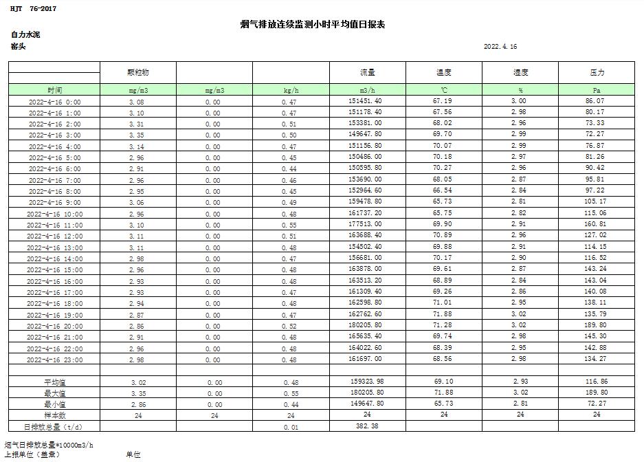 k8凯发登录 --天生赢家·一触即发