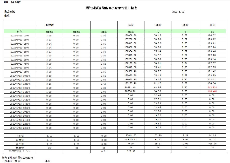 k8凯发登录 --天生赢家·一触即发