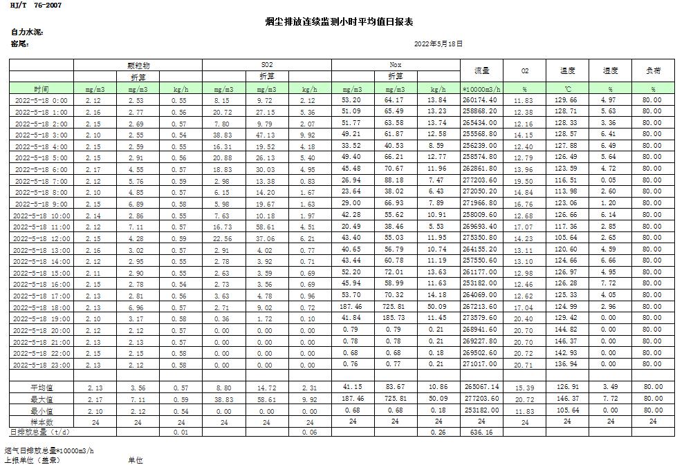 k8凯发登录 --天生赢家·一触即发