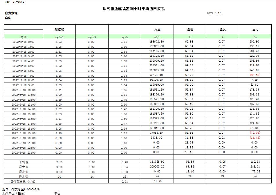 k8凯发登录 --天生赢家·一触即发