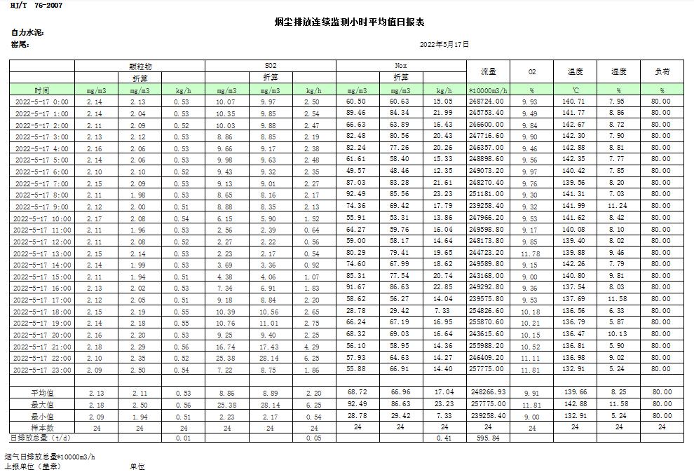k8凯发登录 --天生赢家·一触即发