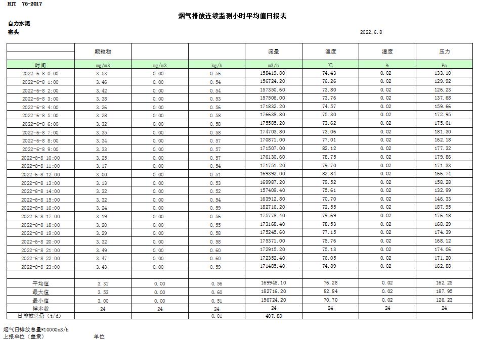 k8凯发登录 --天生赢家·一触即发
