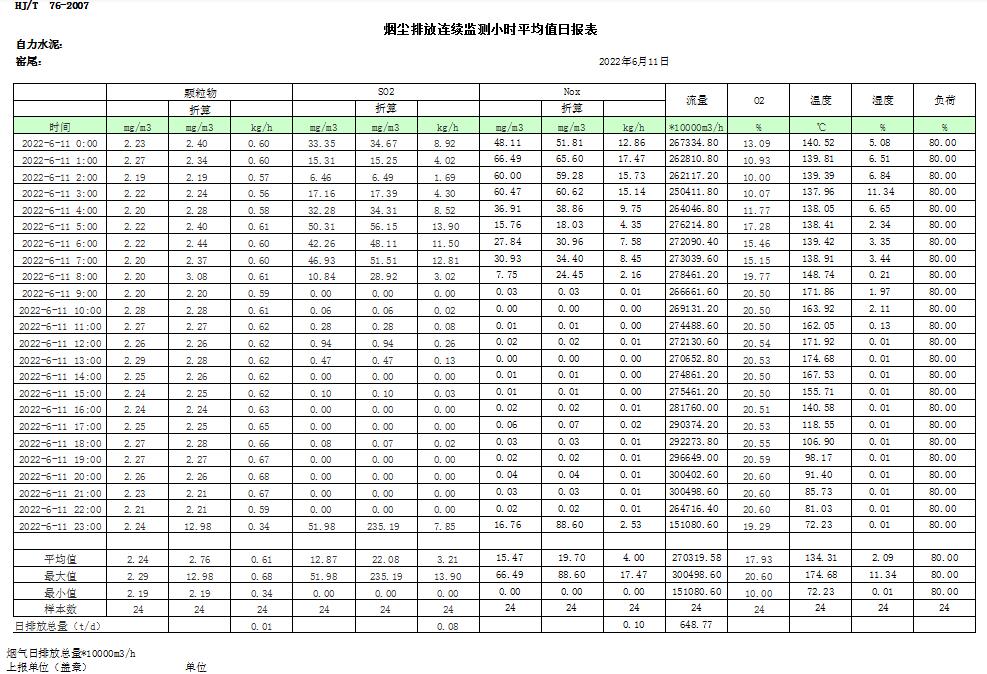 k8凯发登录 --天生赢家·一触即发