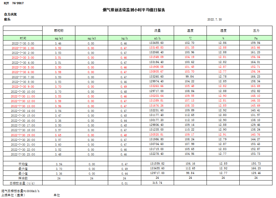 k8凯发登录 --天生赢家·一触即发