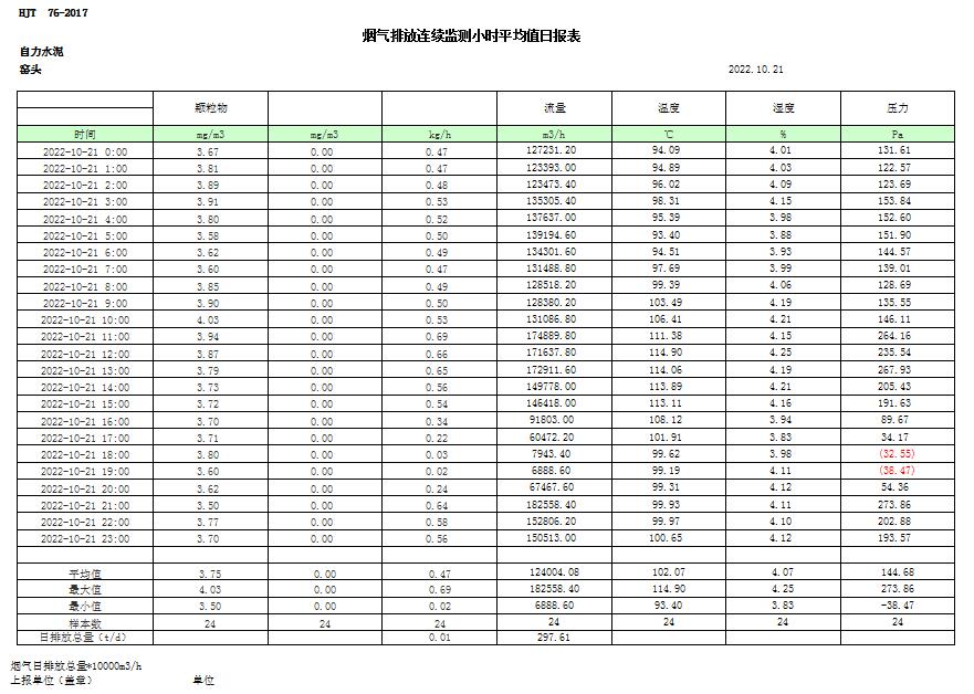 k8凯发登录 --天生赢家·一触即发