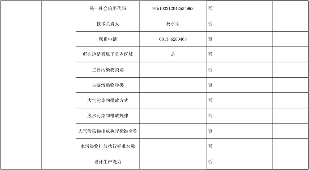 k8凯发登录 --天生赢家·一触即发