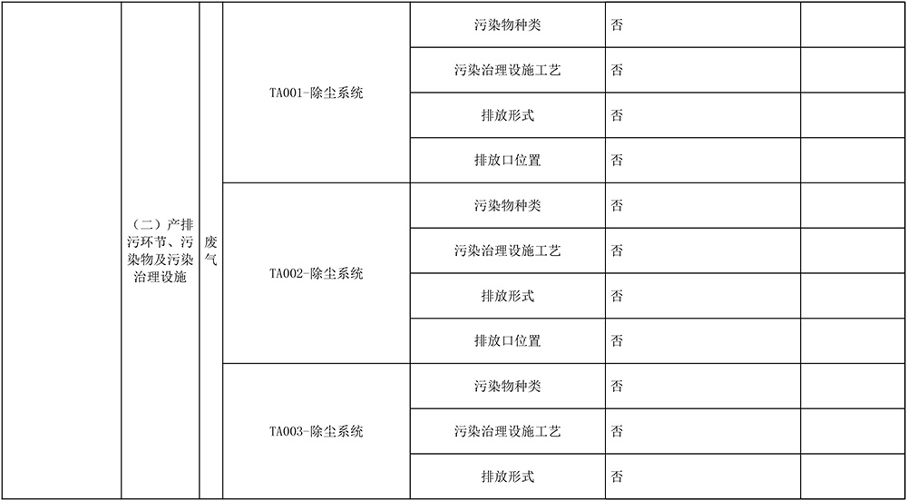 k8凯发登录 --天生赢家·一触即发