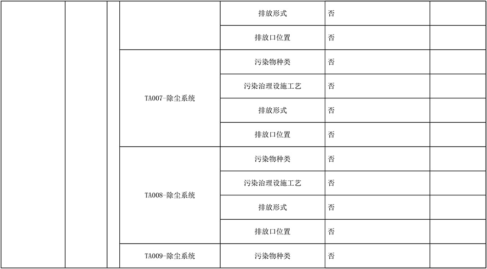 k8凯发登录 --天生赢家·一触即发