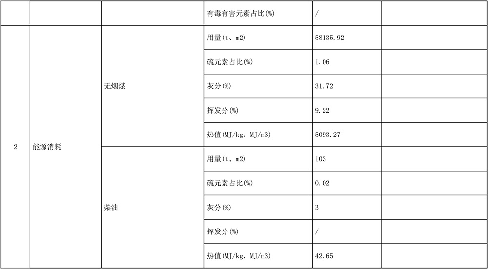 k8凯发登录 --天生赢家·一触即发