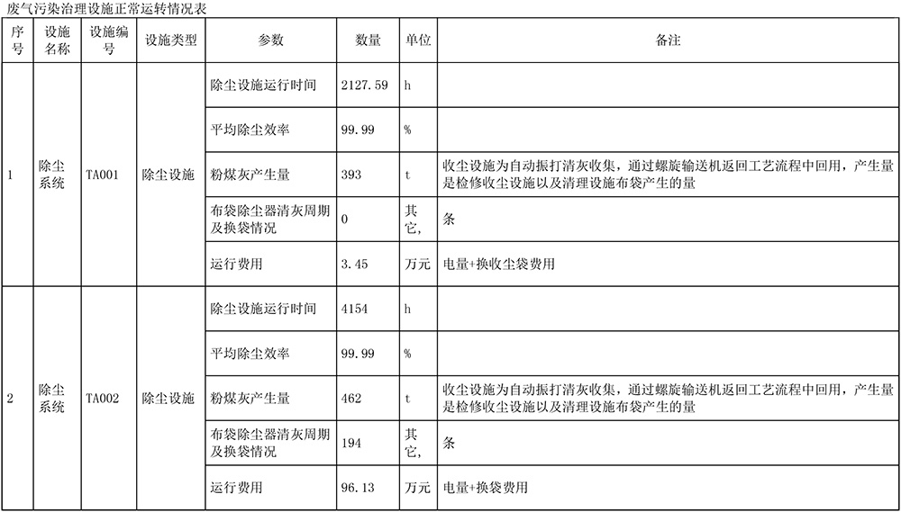 k8凯发登录 --天生赢家·一触即发