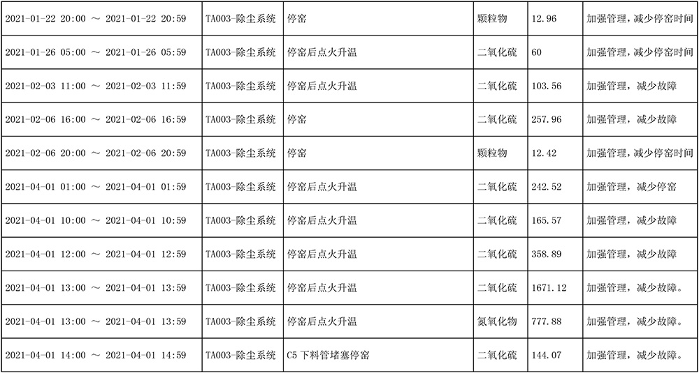 k8凯发登录 --天生赢家·一触即发