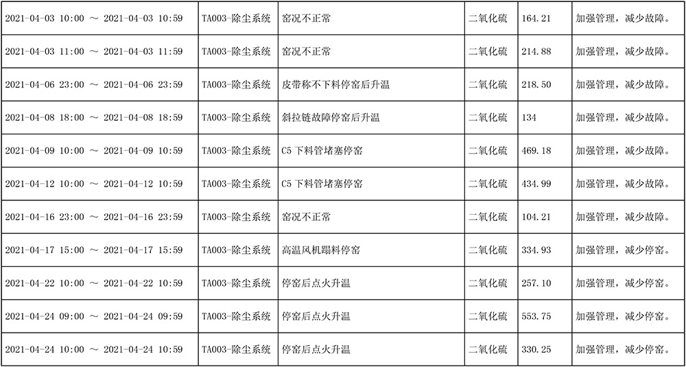 k8凯发登录 --天生赢家·一触即发