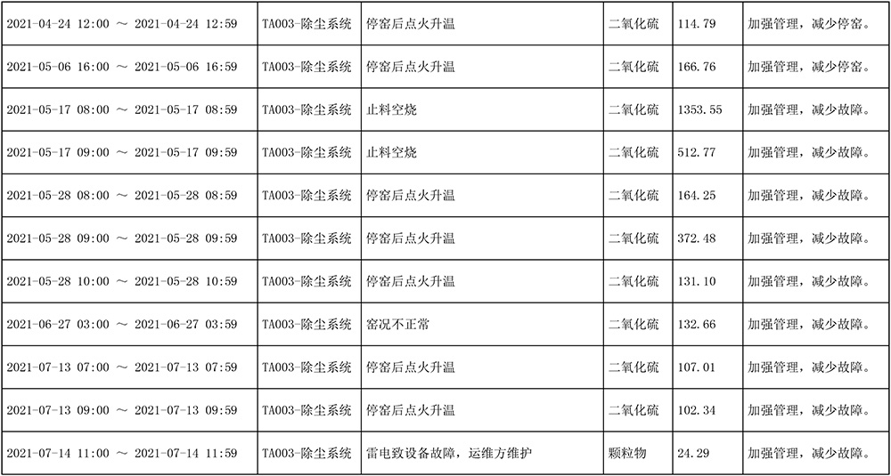 k8凯发登录 --天生赢家·一触即发