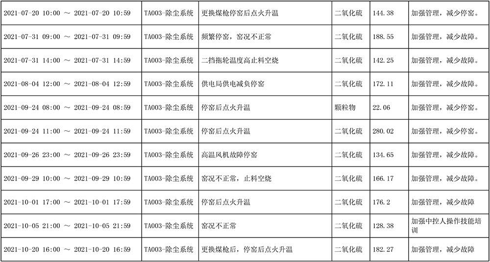 k8凯发登录 --天生赢家·一触即发