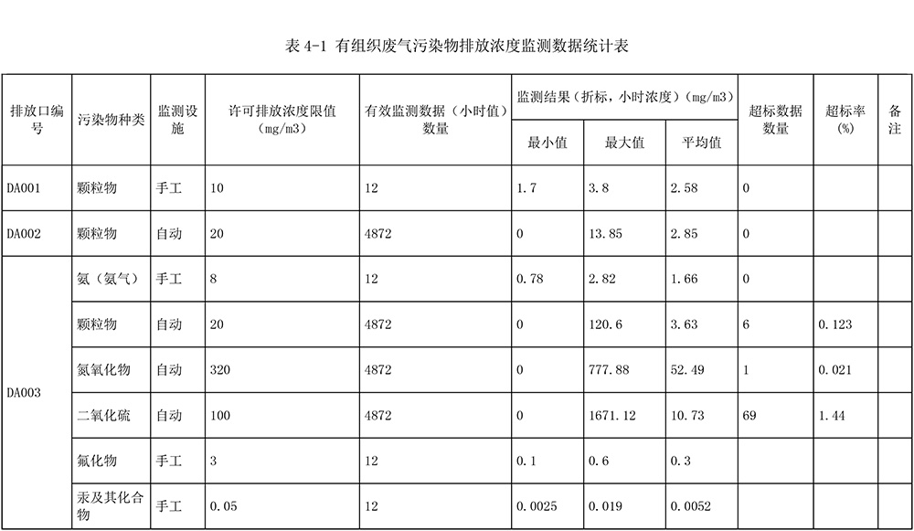 k8凯发登录 --天生赢家·一触即发