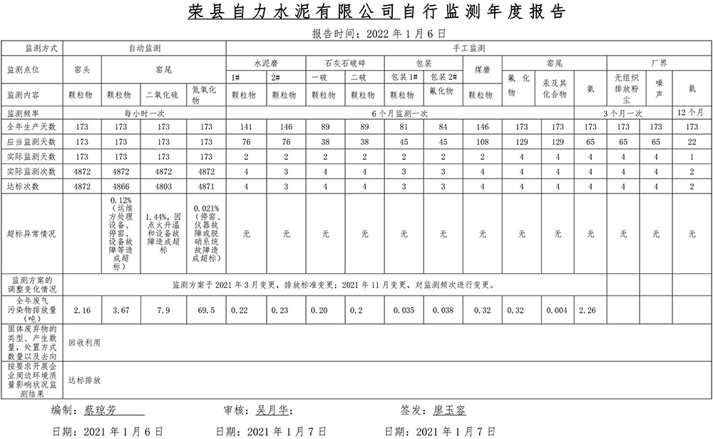 k8凯发登录 --天生赢家·一触即发