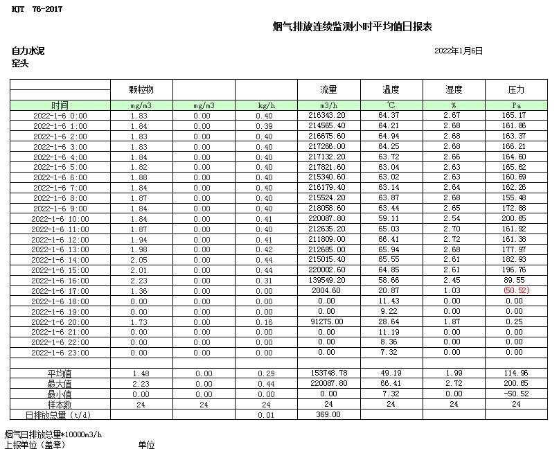 k8凯发登录 --天生赢家·一触即发