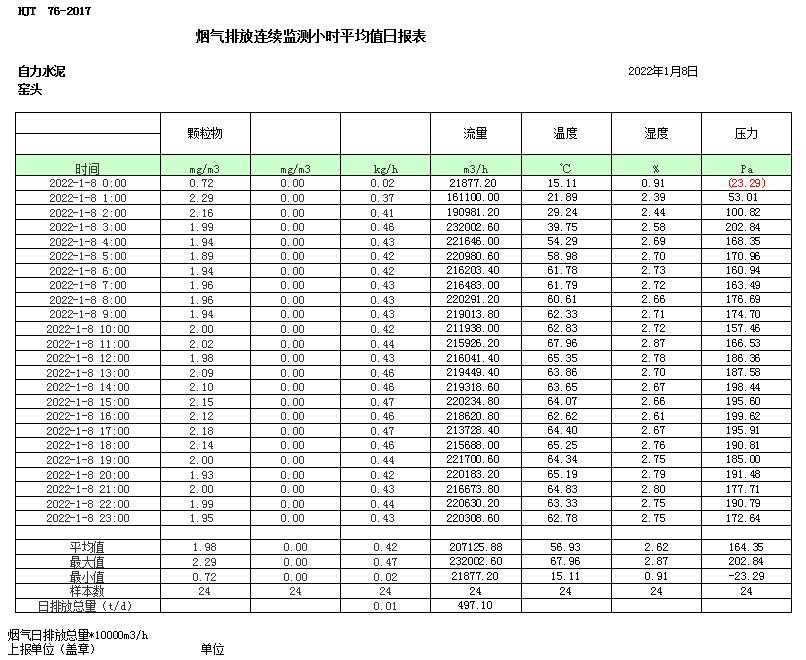 k8凯发登录 --天生赢家·一触即发