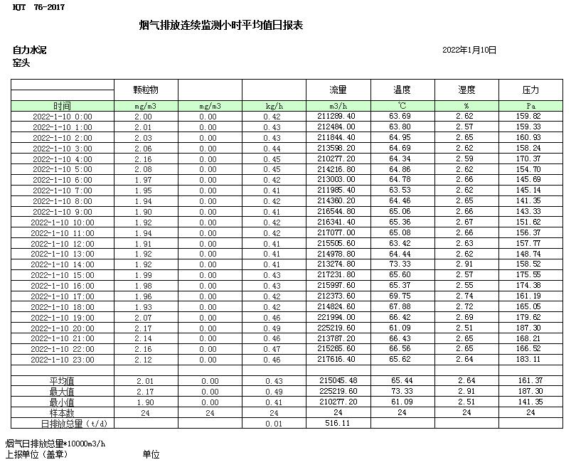 k8凯发登录 --天生赢家·一触即发