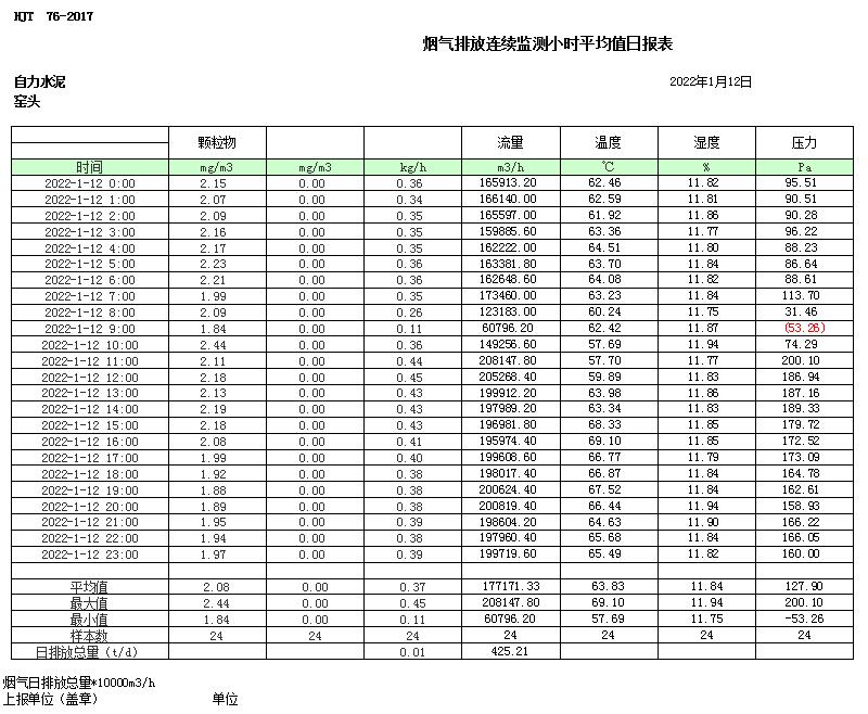 k8凯发登录 --天生赢家·一触即发