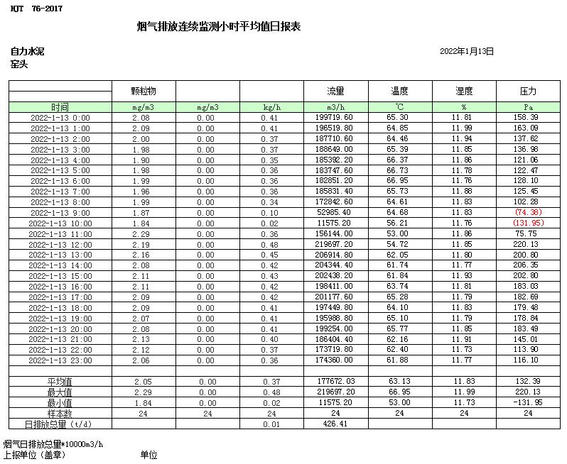k8凯发登录 --天生赢家·一触即发