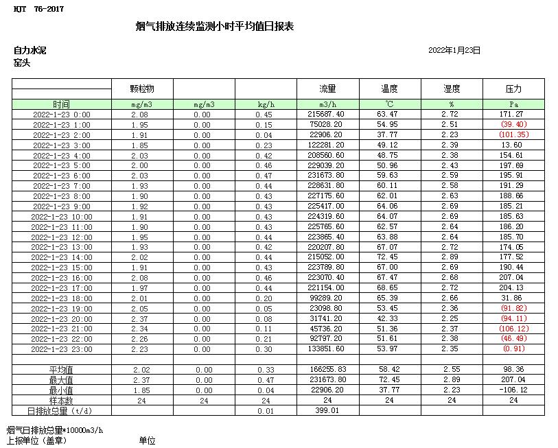 k8凯发登录 --天生赢家·一触即发