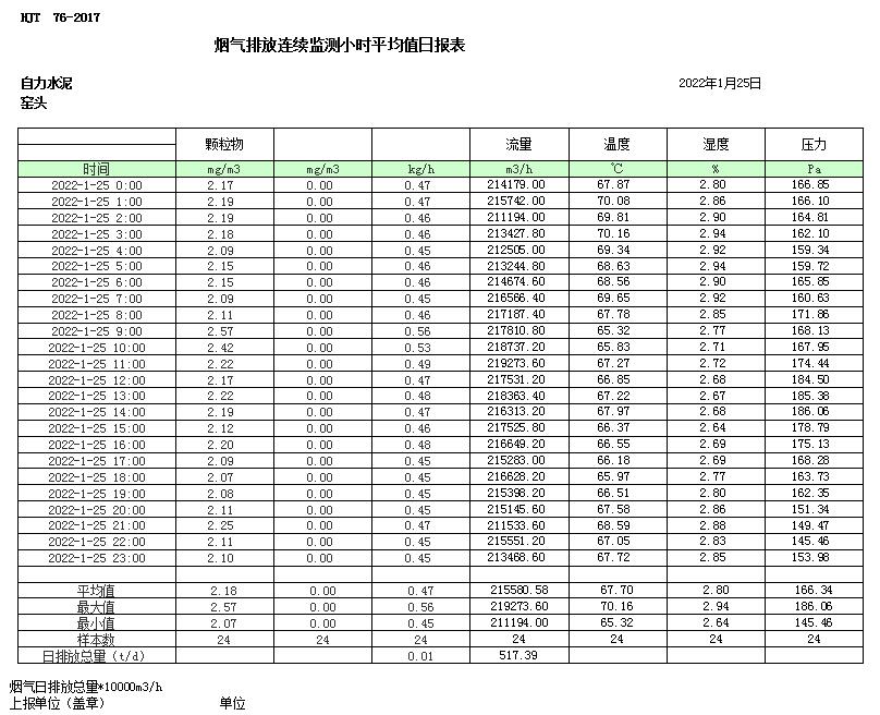 k8凯发登录 --天生赢家·一触即发