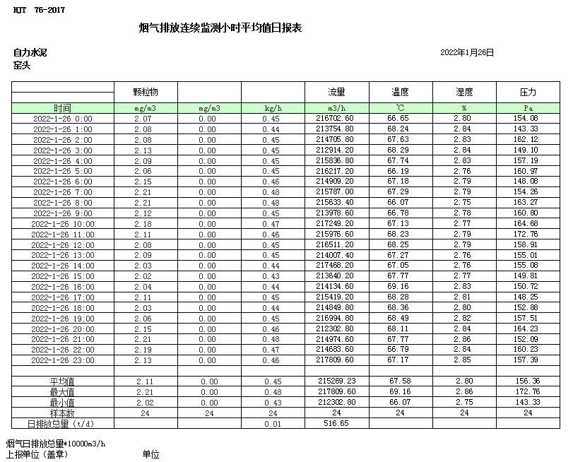 k8凯发登录 --天生赢家·一触即发