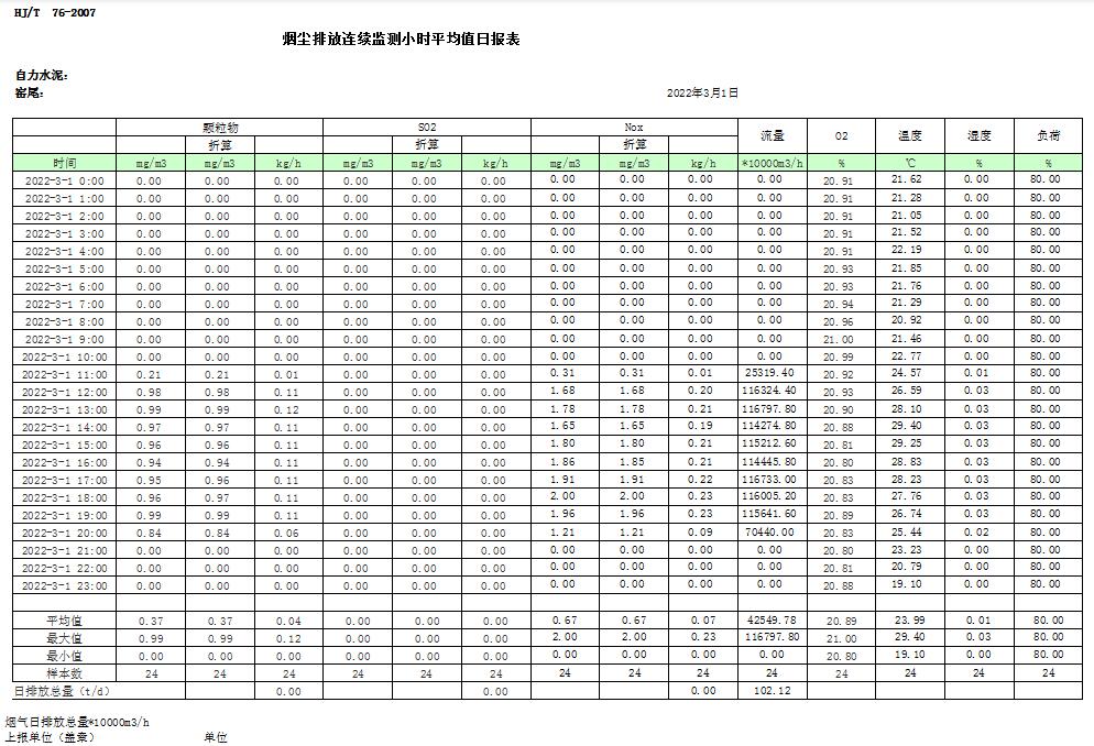 k8凯发登录 --天生赢家·一触即发