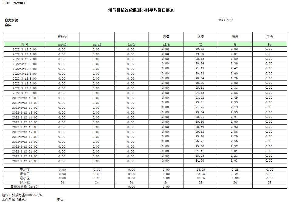k8凯发登录 --天生赢家·一触即发