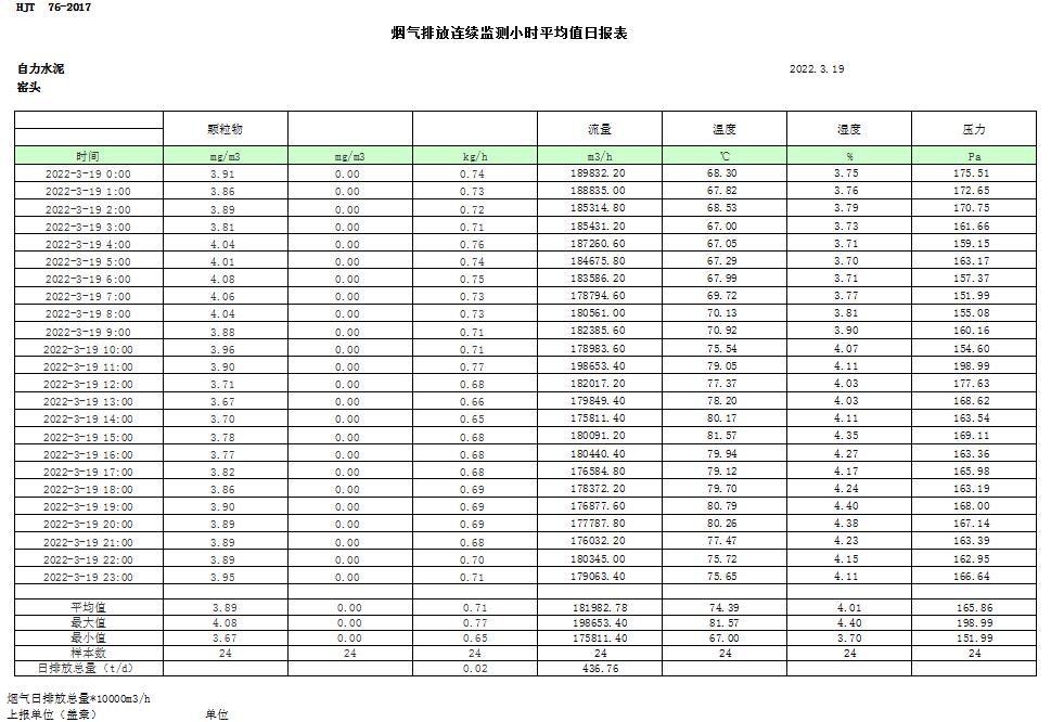 k8凯发登录 --天生赢家·一触即发