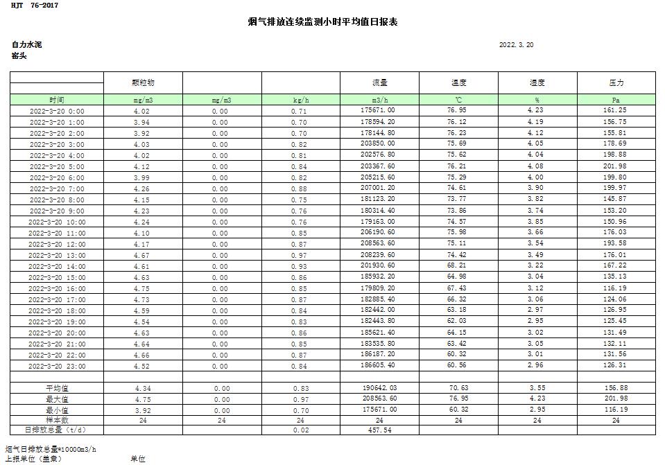 k8凯发登录 --天生赢家·一触即发