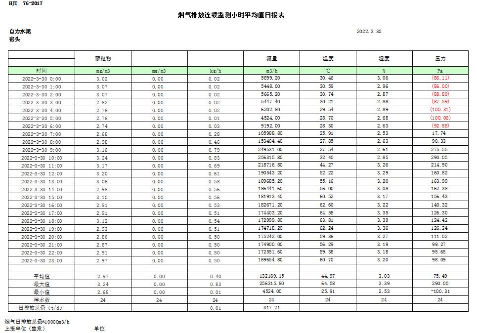 k8凯发登录 --天生赢家·一触即发
