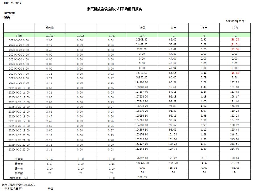 k8凯发登录 --天生赢家·一触即发