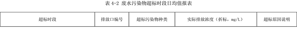 k8凯发登录 --天生赢家·一触即发