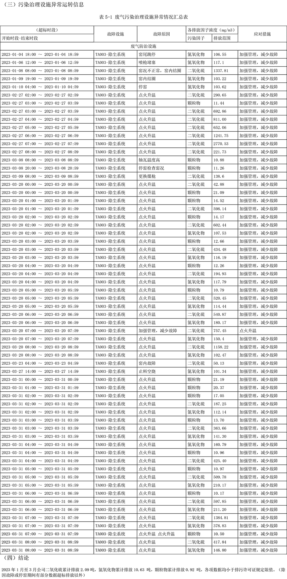k8凯发登录 --天生赢家·一触即发