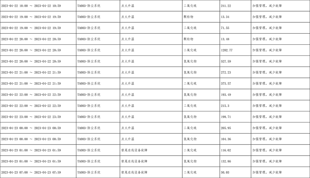 k8凯发登录 --天生赢家·一触即发
