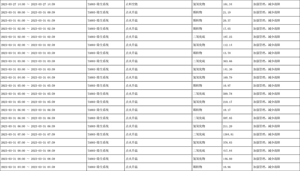 k8凯发登录 --天生赢家·一触即发