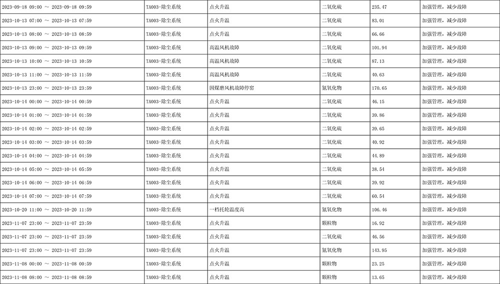 k8凯发登录 --天生赢家·一触即发