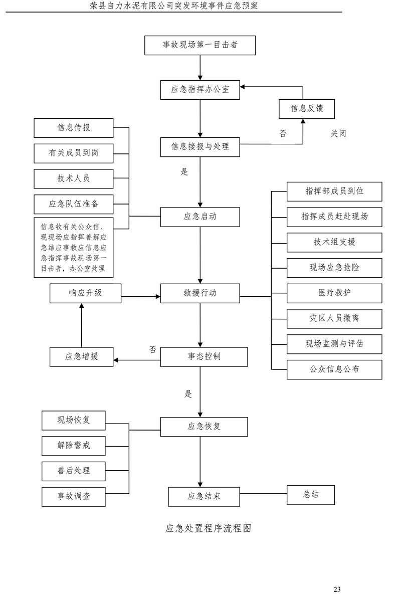 k8凯发登录 --天生赢家·一触即发