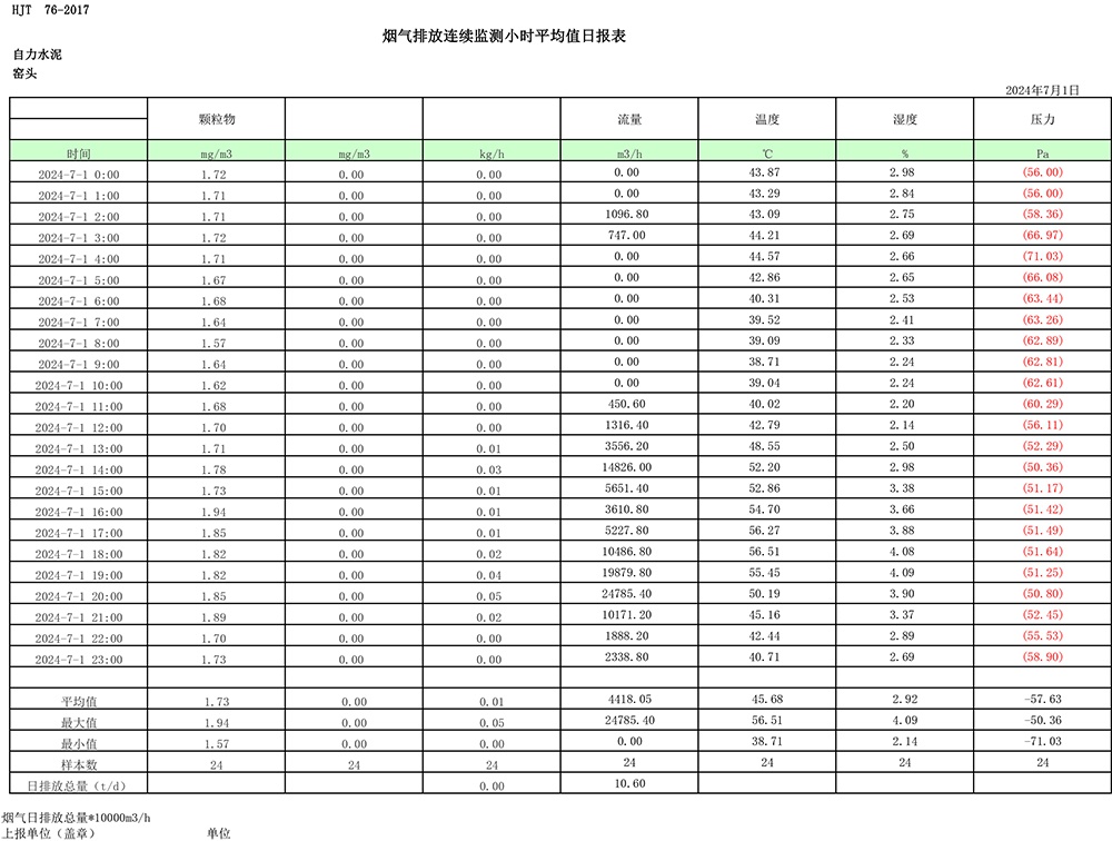 k8凯发登录 --天生赢家·一触即发